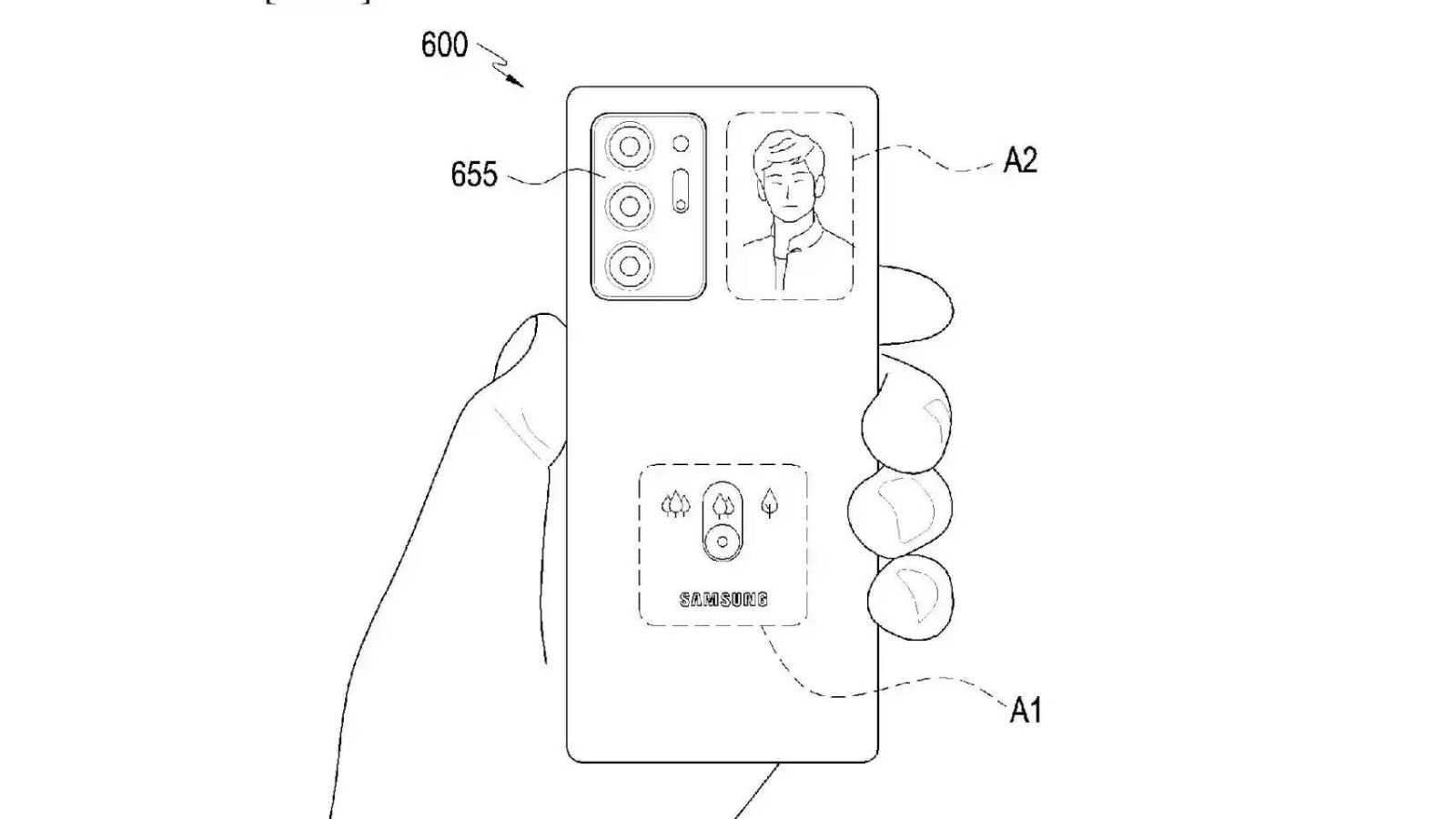 Samsung ya patentó la idea de su nuevo celular con pantalla doble