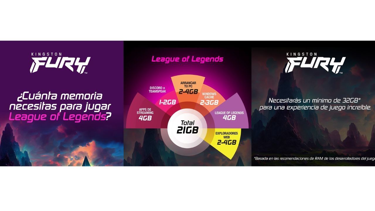 Kingston celebra el GAMER DAY: pleno crecimiento en esports y nuevos entusiastas