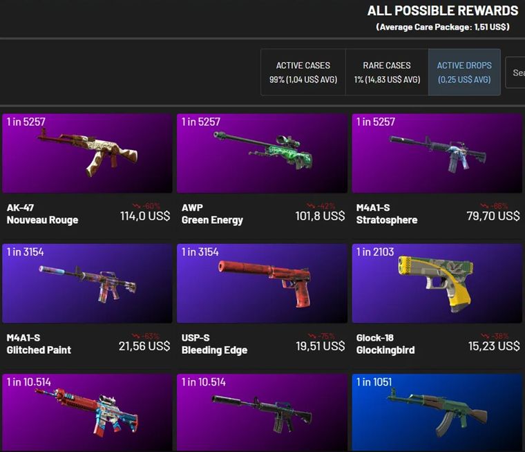 Herramientas de terceros como CSROI permiten consultar las colecciones activas cada semana, aunque los datos de probabilidad deben tomarse como estimaciones.