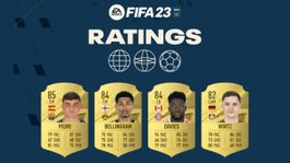 Estas son las 23 mejores promesas de FIFA 23 para tu Modo Carrera
