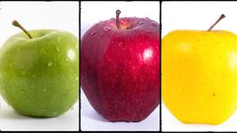 Test de personalidad de la manzana