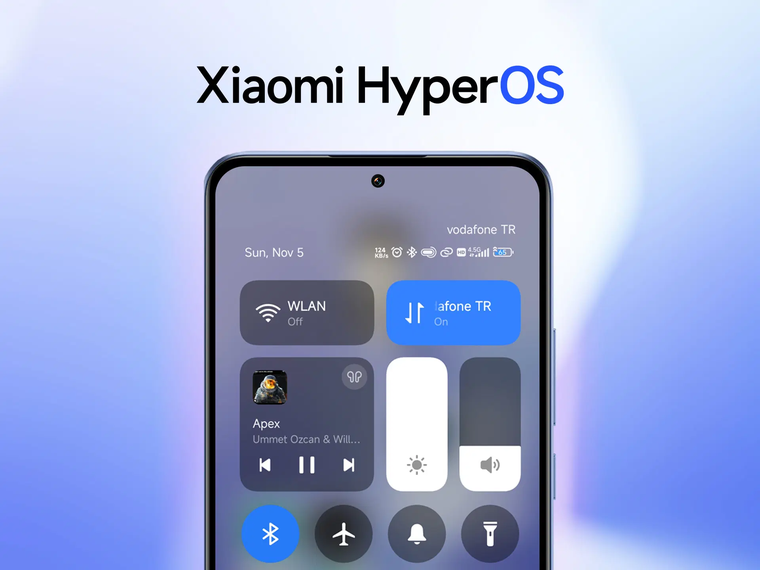Xiaomi HyperOS Xiaomi HyperOS
