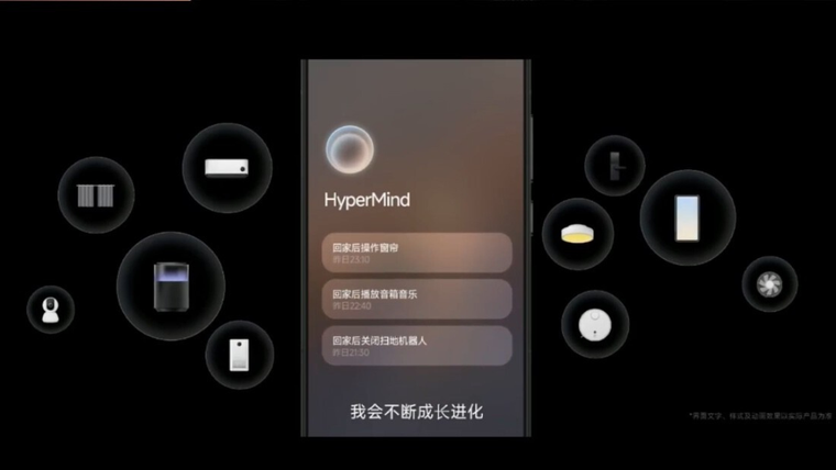 HyperOS fue lanzado en sociedad