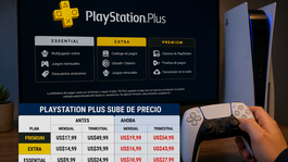 Sony aumentó PlayStation Plus en varias regiones y crece la incertidumbre por posibles subas en Argentina. Sony aumentó PlayStation Plus en varias regiones y crece la incertidumbre por posibles subas en Argentina.
