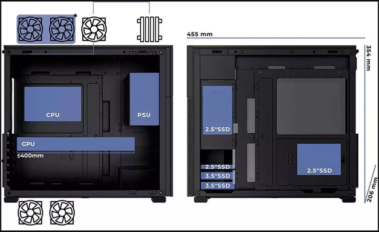 Este modelo, diseñado para usuarios exigentes como jugadores y creadores de contenido, destaca por su enfoque en la personalización total y su estructura completamente modular.