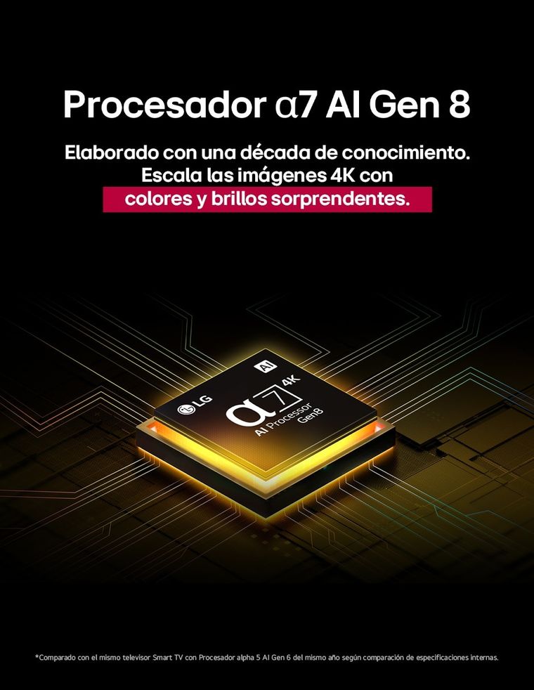 Pantalla LG de 75 Pantalla LG de 75