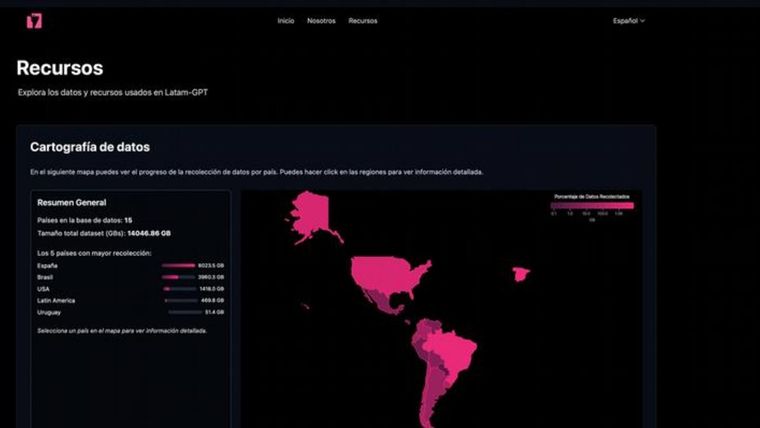 Copuchat será la plataforma de conversaciones anónimas que permitirá entrenar el modelo con voces reales de toda la región. Copuchat será la plataforma de conversaciones anónimas que permitirá entrenar el modelo con voces reales de toda la región.