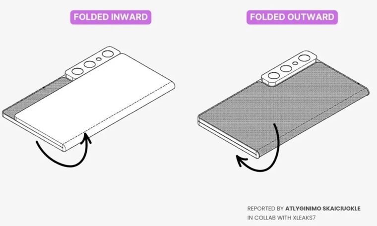 El futuro de los teléfonos plegables de Samsung estará marcado por una tecnología de rotación de 360 grados. El futuro de los teléfonos plegables de Samsung estará marcado por una tecnología de rotación de 360 grados.