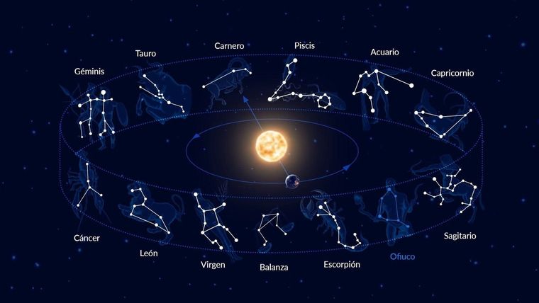 Estos son los signos del zodíaco más complejos en la actualidad