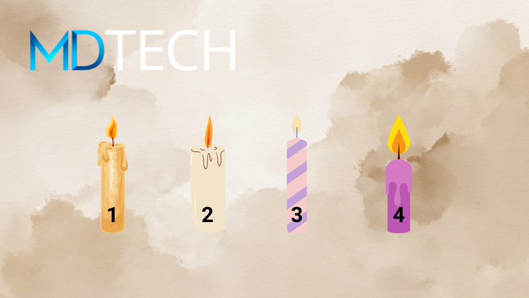 Test de personalidad