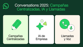 Novedades inesperadas: WhatsApp da un paso adelante con la IA (Foto: WhatsApp) Novedades inesperadas: WhatsApp da un paso adelante con la IA (Foto: WhatsApp)
