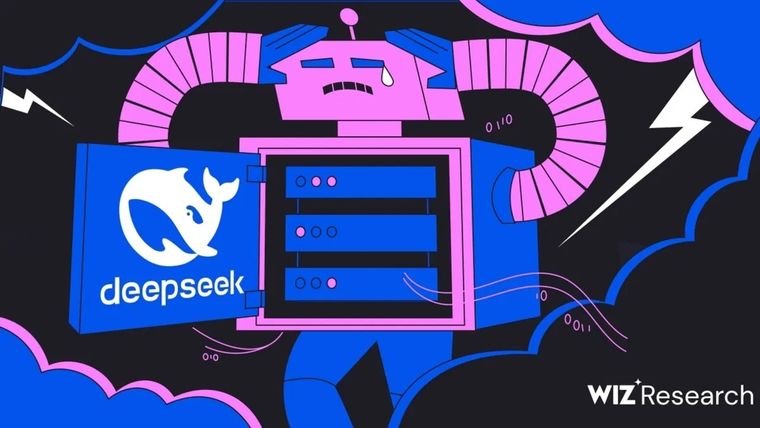 Deepseek: la IA de China en medio de la controversia